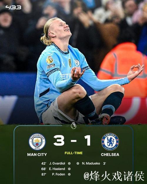 哈兰德147球跃居曼城队史射手榜次席 哈兰德147球跃居曼城队史射手榜次席