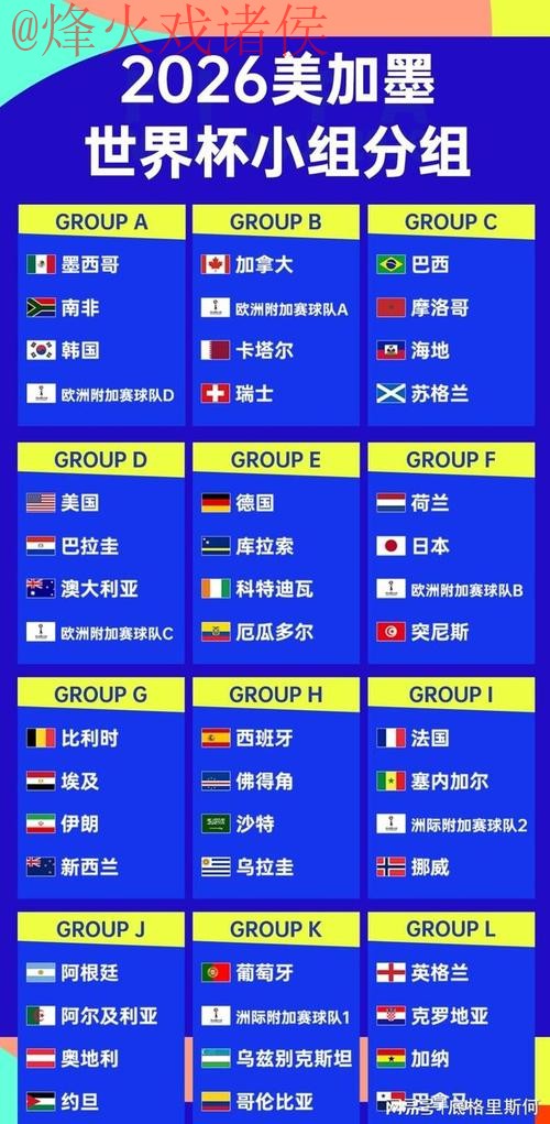 2026世界杯外围安全热门