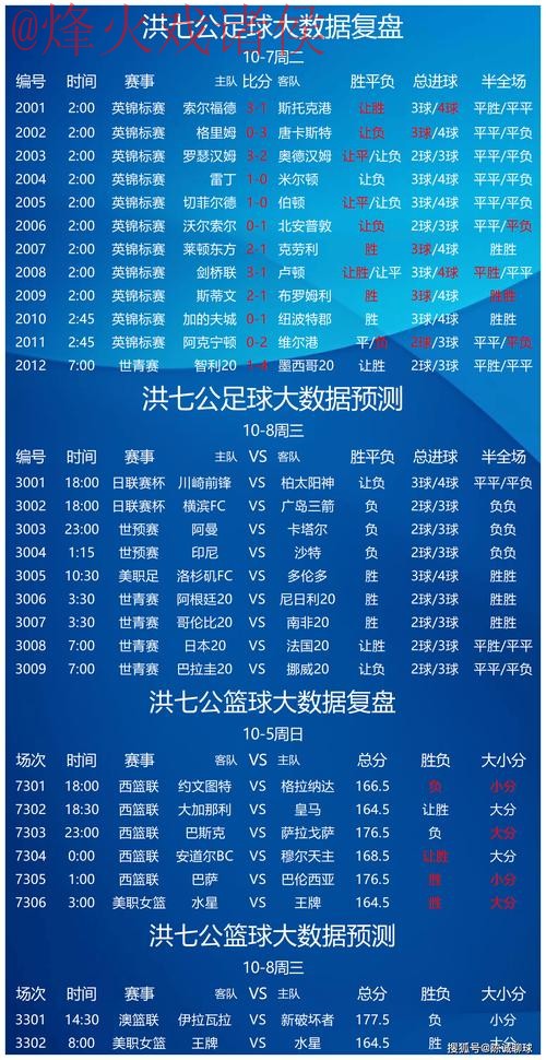 世界杯预测入口地址 世界杯预测入口地址