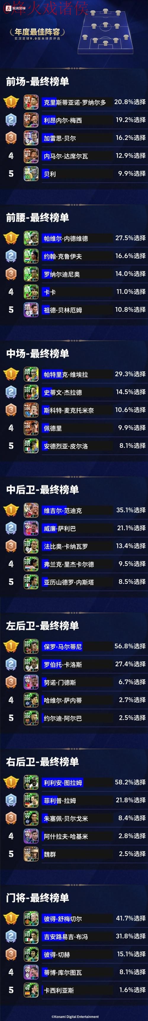 世界杯盘口安卓最佳 世界杯盘口安卓最佳