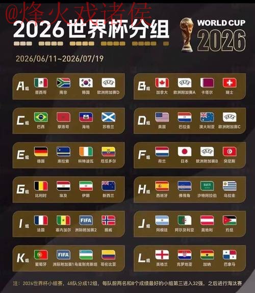 2026世界杯盘口分析全站 2026世界杯盘口分析全站