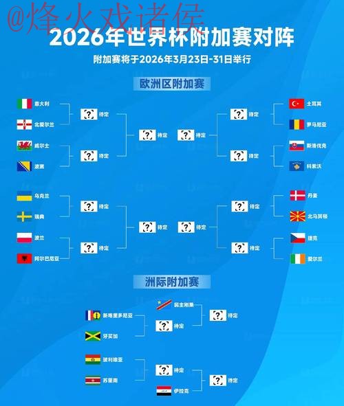 2026世界杯盘口入口官方