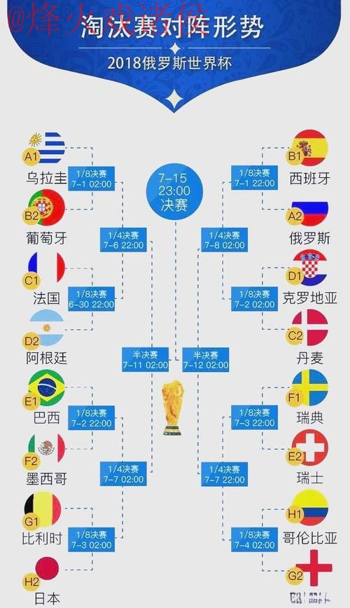 世界杯比分高清全站
