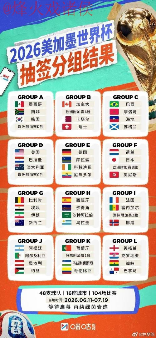 世界杯外围实时热门 世界杯外围实时热门